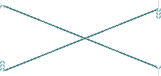 Diagram of a pinhole camera.