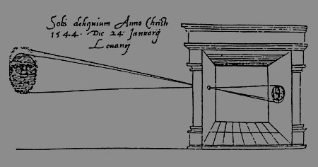 Gemma Frisius, camera obscura