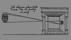 Gemma Frisius, camera obscura